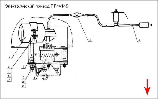 Електропривод ПРФ-145 від компанії VIPzapchasti - фото 1