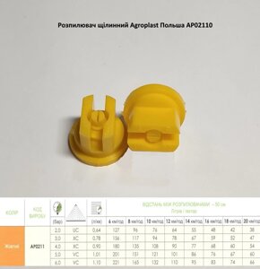 Розпилювач щільовий (щілинний) Agroplast Польша AP02110 вилив 70-150 л/га