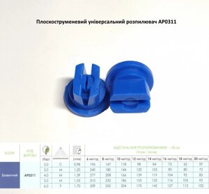 Розпилювач синій щілинний Agroplast Польща AP03110 вилив 100-250 л/га