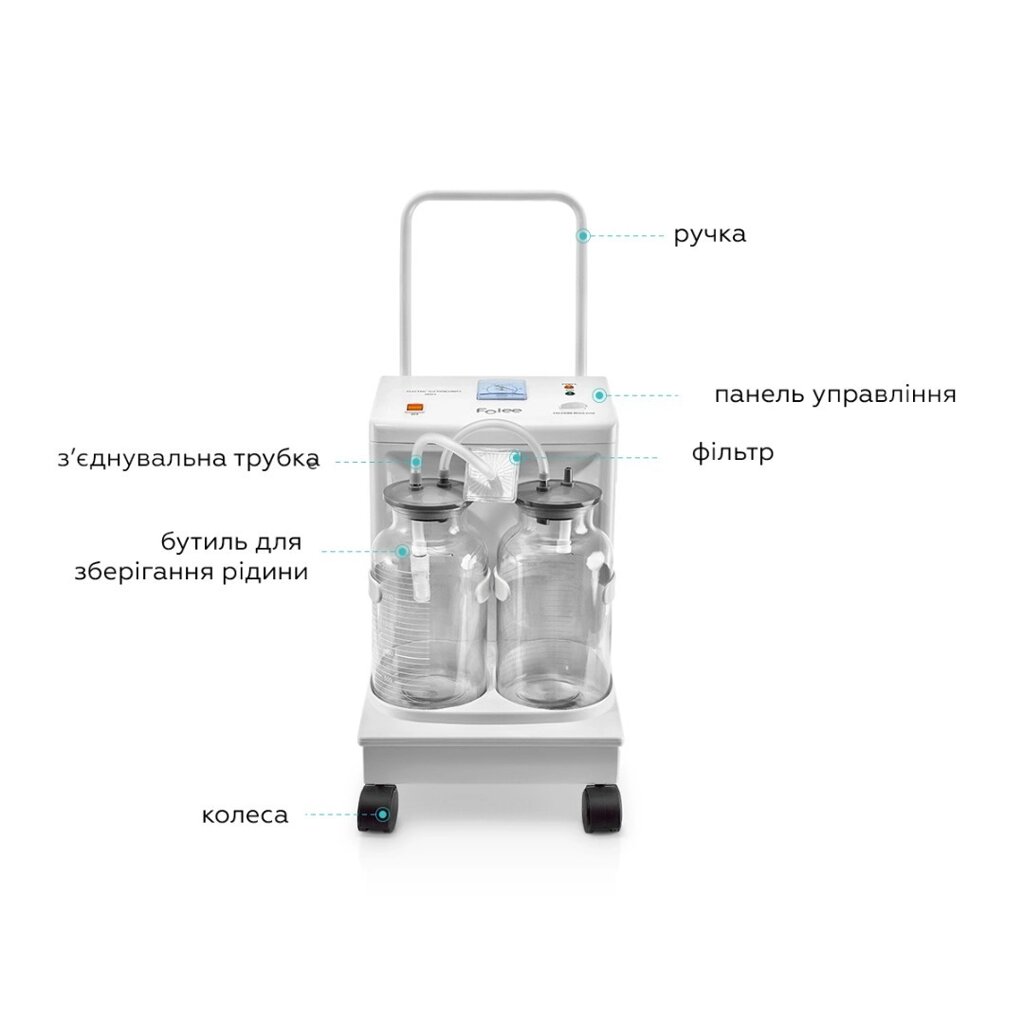 Аспіратор медичний електричний пересувний 20л H002 Folee від компанії Медтехніка ZENET - Товари для здоров'я, затишку та комфорта - фото 1