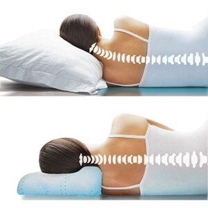 Ортопедические подушки для сна