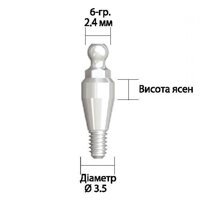 Система имплантатов Neobiotech