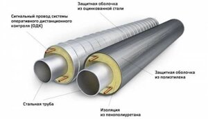 Труба попередньоізольована 530/710 (ПЕ оболонка)