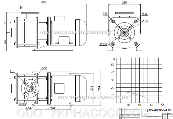 насос цнск 40-10 цнск 40/10 ЦЕНА ЧЕРТЕЖ ПАРАМЕТРЫ ПРОИЗВОДСТВО УКРАИНА