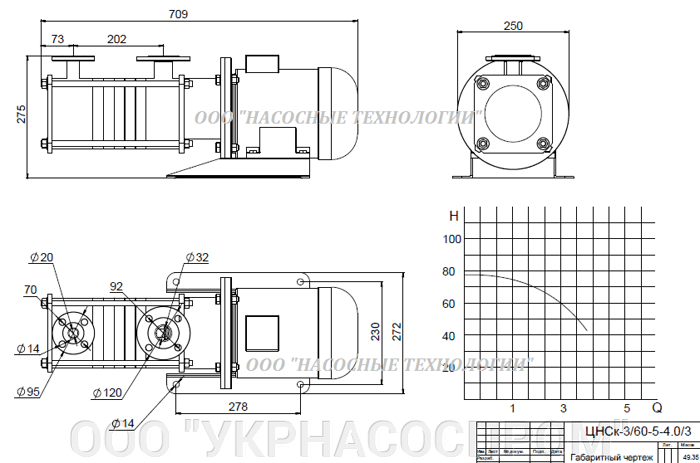 насос цнск 3-60 цнск 3/60 ЦЕНА ЧЕРТЕЖ ПАРАМЕТРЫ ПРОИЗВОДСТВО УКРАИНА