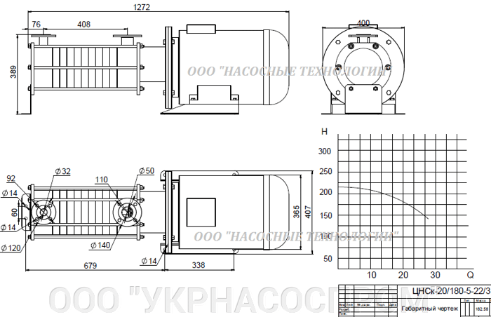 насос цнск 20-180 цнск 20/180 ЦЕНА ЧЕРТЕЖ ПАРАМЕТРЫ ПРОИЗВОДСТВО УКРАИНА