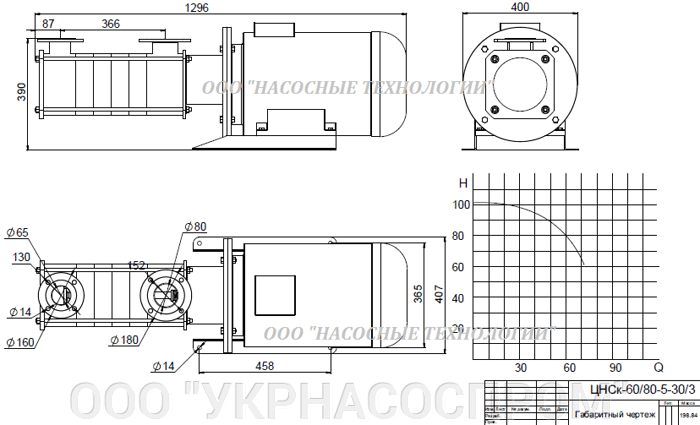 насос цнск 60-80 цнск 60/80 ЦЕНА ЧЕРТЕЖ ПАРАМЕТРЫ ПРОИЗВОДСТВО УКРАИНА