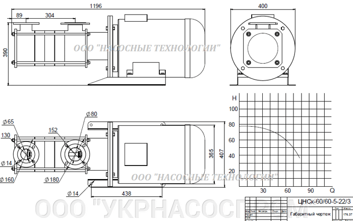 насос цнск 60-60 цнск 60/60 ЦЕНА ЧЕРТЕЖ ПАРАМЕТРЫ ПРОИЗВОДСТВО УКРАИНА