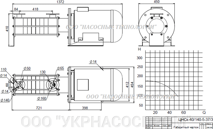 насос цнск 40-140 цнск 40/140 ЦЕНА ЧЕРТЕЖ ПАРАМЕТРЫ ПРОИЗВОДСТВО УКРАИНА