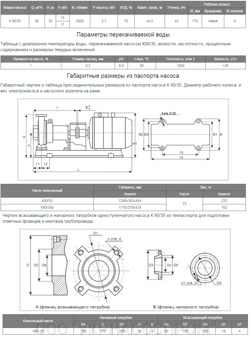 Чертеж насоса К90/35А