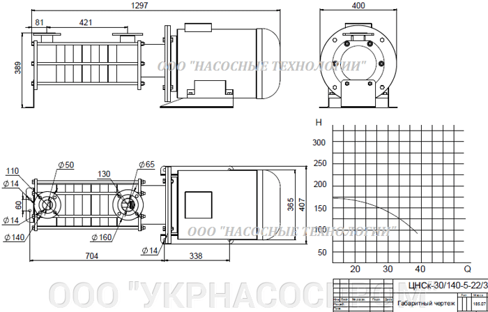 насос цнск 30-140 цнск 30/140 ЦЕНА ЧЕРТЕЖ ПАРАМЕТРЫ ПРОИЗВОДСТВО УКРАИНА