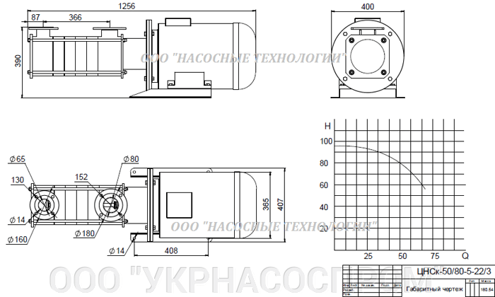 насос цнск 50-80 цнск 50/80 ЦЕНА ЧЕРТЕЖ ПАРАМЕТРЫ ПРОИЗВОДСТВО УКРАИНА