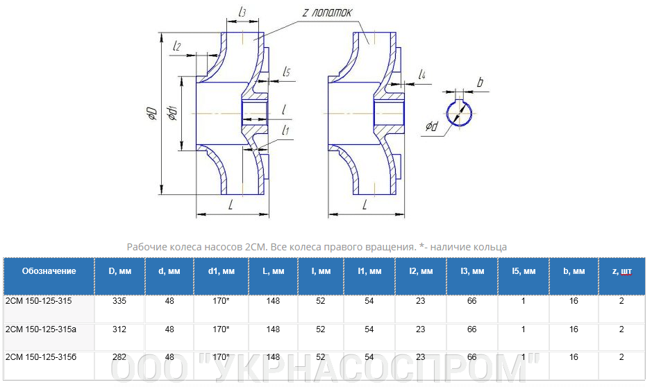 рабочее колесо насоса 2СМ150-125-315