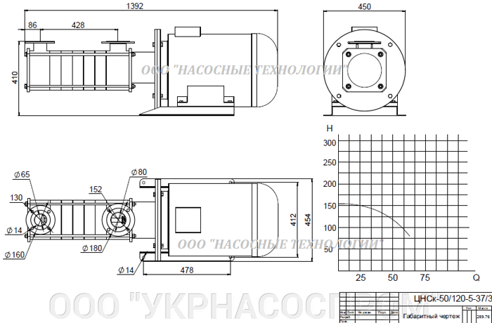 насос цнск 50-120 цнск 50/120 ЦЕНА ЧЕРТЕЖ ПАРАМЕТРЫ ПРОИЗВОДСТВО УКРАИНА