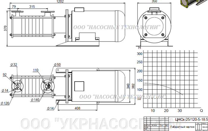 насос цнск 25-120 цнск 25/120 ЦЕНА ЧЕРТЕЖ ПАРАМЕТРЫ ПРОИЗВОДСТВО УКРАИНА