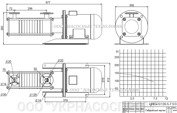 насос цнск 5-120 цнск 5/120 ЦЕНА ЧЕРТЕЖ ПАРАМЕТРЫ ПРОИЗВОДСТВО УКРАИНА