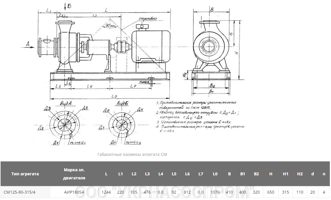 Чертеж насоса СМ125-80-315