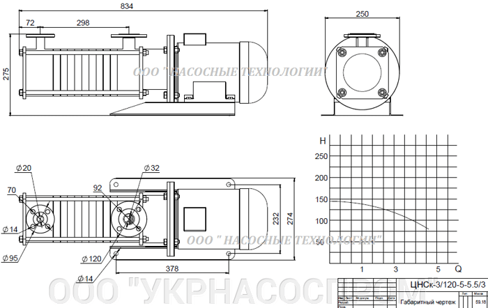 насос цнск 3-120 цнск 3/120 ЦЕНА ЧЕРТЕЖ ПАРАМЕТРЫ ПРОИЗВОДСТВО УКРАИНА