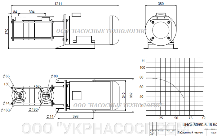 насос цнск 50-60 цнск 50/60 ЦЕНА ЧЕРТЕЖ ПАРАМЕТРЫ ПРОИЗВОДСТВО УКРАИНА