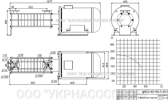 насос цнск 40-180 цнск 40/180 ЦЕНА ЧЕРТЕЖ ПАРАМЕТРЫ ПРОИЗВОДСТВО УКРАИНА