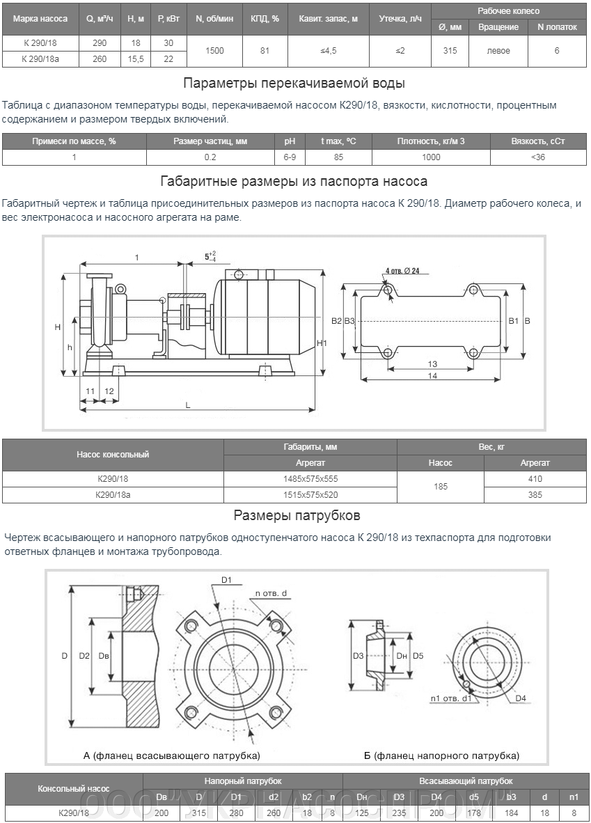 Чертеж насоса К290/18