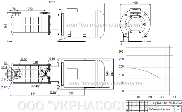 насос цнск 20-160 цнск 20/160 ЦЕНА ЧЕРТЕЖ ПАРАМЕТРЫ ПРОИЗВОДСТВО УКРАИНА