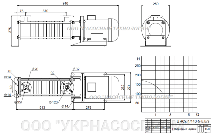 насос цнск 1-140 цнск 1/140 ЦЕНА ЧЕРТЕЖ ПАРАМЕТРЫ ПРОИЗВОДСТВО УКРАИНА
