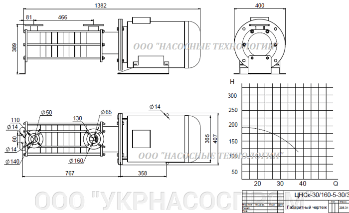 насос цнск 30-160 цнск 30/160 ЦЕНА ЧЕРТЕЖ ПАРАМЕТРЫ ПРОИЗВОДСТВО УКРАИНА