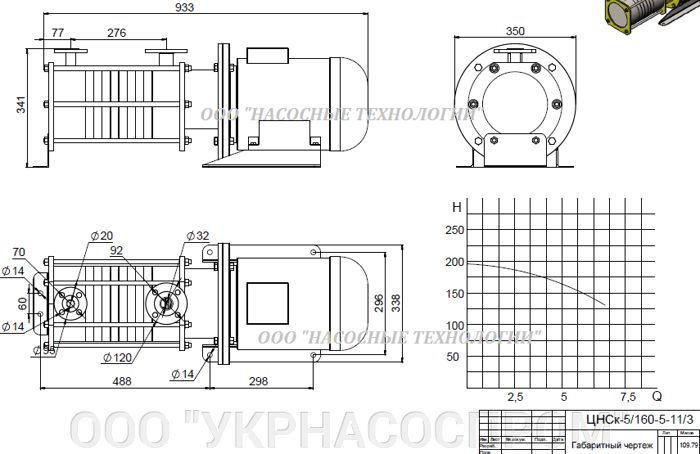 насос цнск 5-160 цнск 5/160 ЦЕНА ЧЕРТЕЖ ПАРАМЕТРЫ ПРОИЗВОДСТВО УКРАИНА