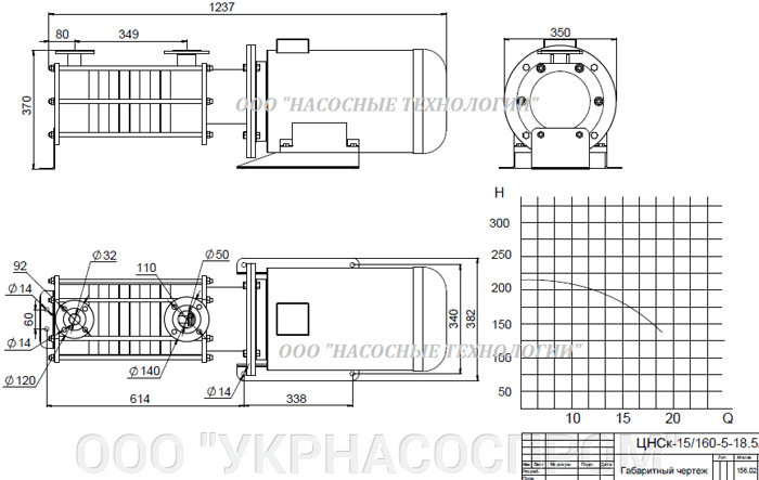 насос цнск 15-160 цнск 15/160 ЦЕНА ЧЕРТЕЖ ПАРАМЕТРЫ ПРОИЗВОДСТВО УКРАИНА