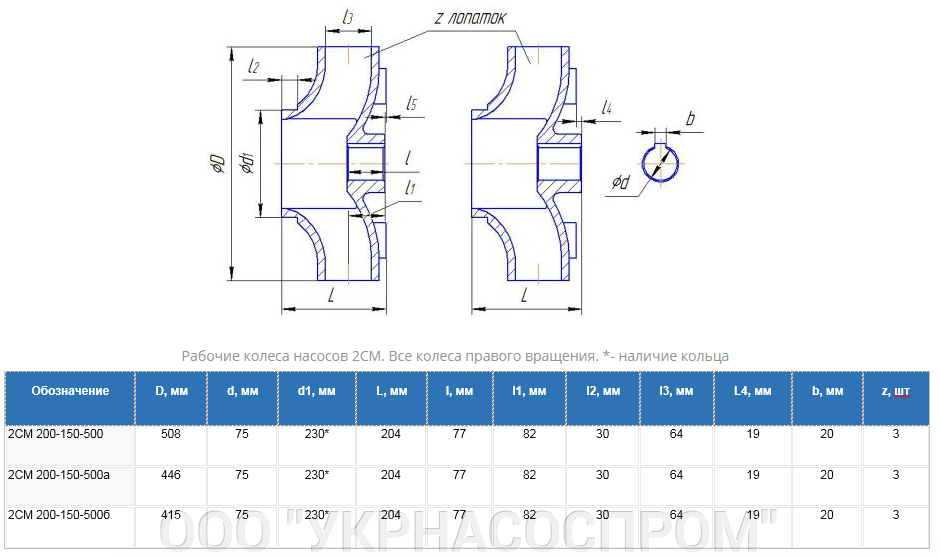 рабочее колесо 2СМ200-150-500