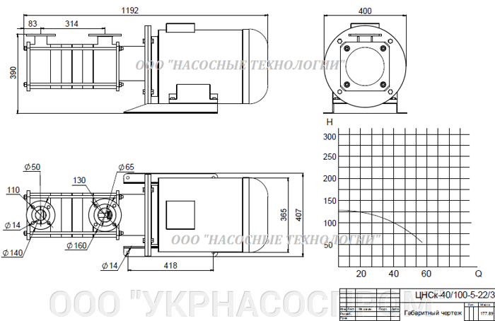 насос цнск 40-100 цнск 40/100 ЦЕНА ЧЕРТЕЖ ПАРАМЕТРЫ ПРОИЗВОДСТВО УКРАИНА
