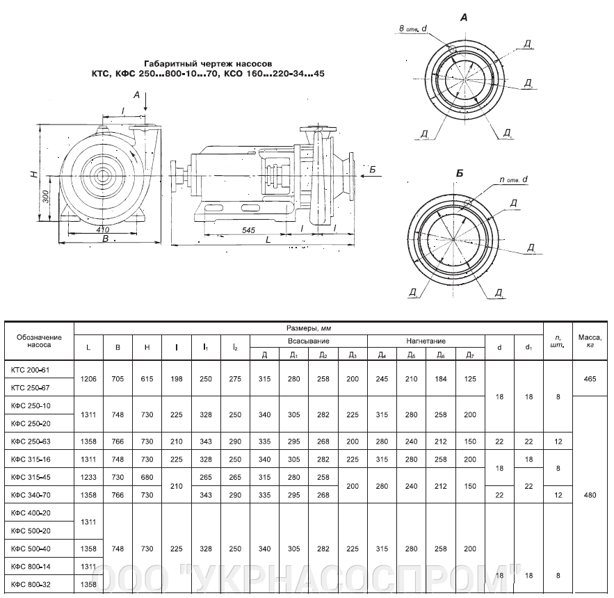 КФС315-16