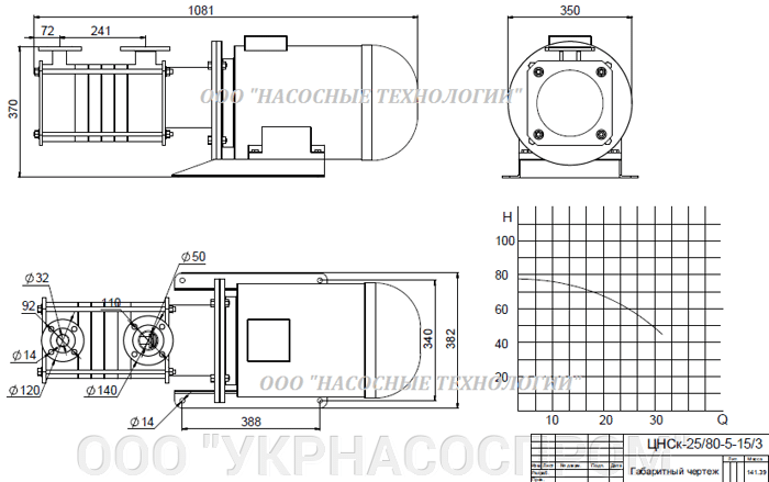 насос цнск 25-80 цнск 25/80 ЦЕНА ЧЕРТЕЖ ПАРАМЕТРЫ ПРОИЗВОДСТВО УКРАИНА