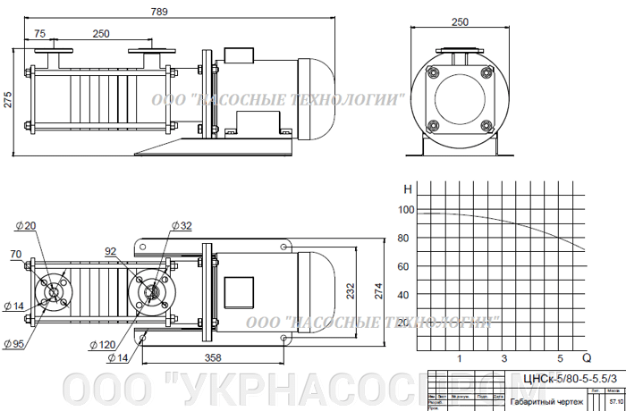 насос цнск 5-80 цнск 5/80 ЦЕНА ЧЕРТЕЖ ПАРАМЕТРЫ ПРОИЗВОДСТВО УКРАИНА