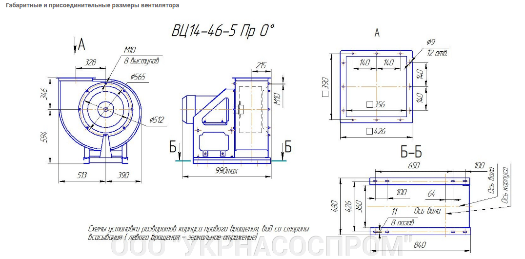 Вентилятор ВЦ 14-46 №5 30 кВт 1500 об/мин