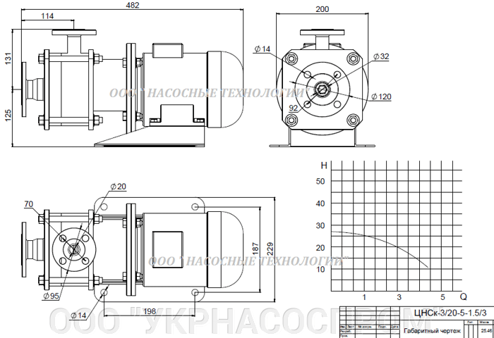 насос цнск 3-20 цнск 3/20 ЦЕНА ЧЕРТЕЖ ПАРАМЕТРЫ ПРОИЗВОДСТВО УКРАИНА