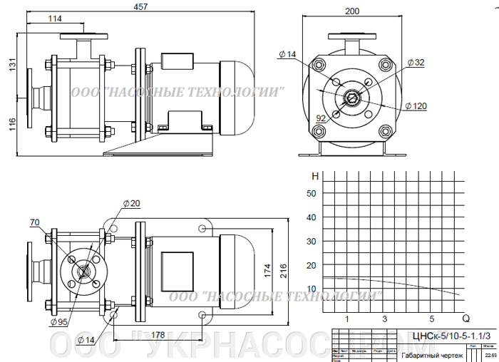 насос цнск 5-10 цнск 5/10 ЦЕНА ЧЕРТЕЖ ПАРАМЕТРЫ ПРОИЗВОДСТВО УКРАИНА