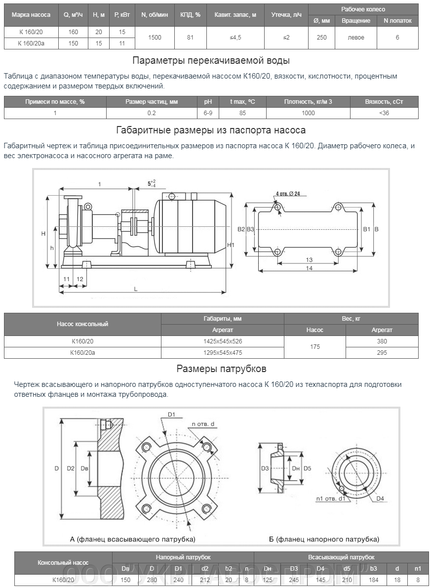 Чертеж насоса К160/20а