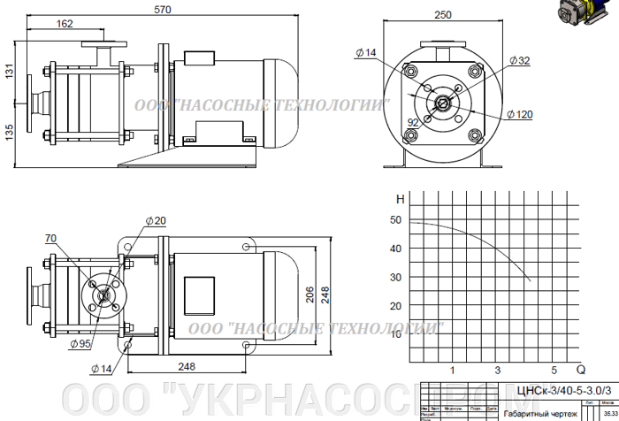 насос цнск 3-40 цнск 3/40 ЦЕНА ЧЕРТЕЖ ПАРАМЕТРЫ ПРОИЗВОДСТВО УКРАИНА