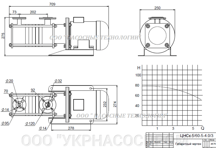 насос цнск 5-60 цнск 5/60 ЦЕНА ЧЕРТЕЖ ПАРАМЕТРЫ ПРОИЗВОДСТВО УКРАИНА