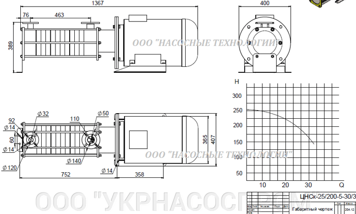 насос цнск 25-200 цнск 25/200 ЦЕНА ЧЕРТЕЖ ПАРАМЕТРЫ ПРОИЗВОДСТВО УКРАИНА