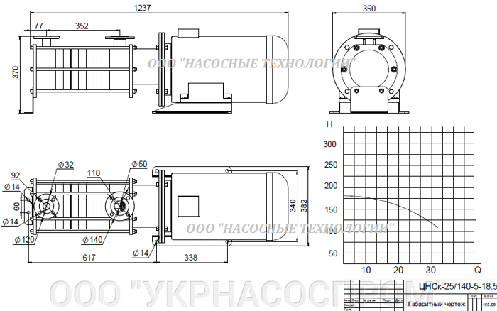 насос цнск 25-140 цнск 25/140 ЦЕНА ЧЕРТЕЖ ПАРАМЕТРЫ ПРОИЗВОДСТВО УКРАИНА