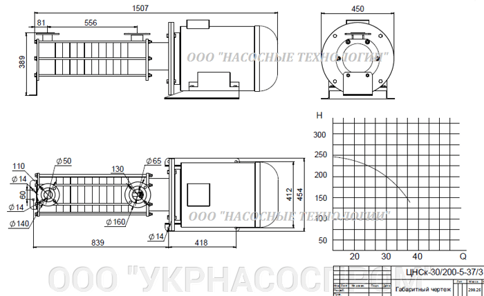 насос цнск 30-200 цнск 30/200 ЦЕНА ЧЕРТЕЖ ПАРАМЕТРЫ ПРОИЗВОДСТВО УКРАИНА