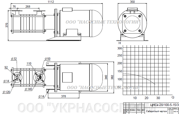насос цнск 20-100 цнск 20/100 ЦЕНА ЧЕРТЕЖ ПАРАМЕТРЫ ПРОИЗВОДСТВО УКРАИНА