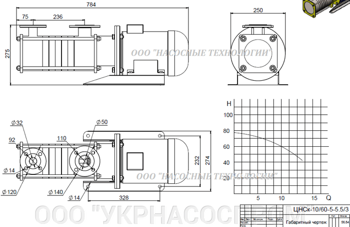насос цнск 10-60 цнск 10/60 ЦЕНА ЧЕРТЕЖ ПАРАМЕТРЫ ПРОИЗВОДСТВО УКРАИНА
