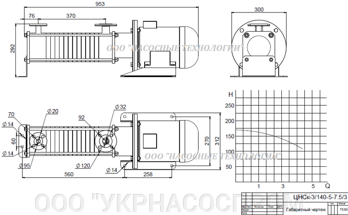 насос цнск 3-140 цнск 3/140 ЦЕНА ЧЕРТЕЖ ПАРАМЕТРЫ ПРОИЗВОДСТВО УКРАИНА