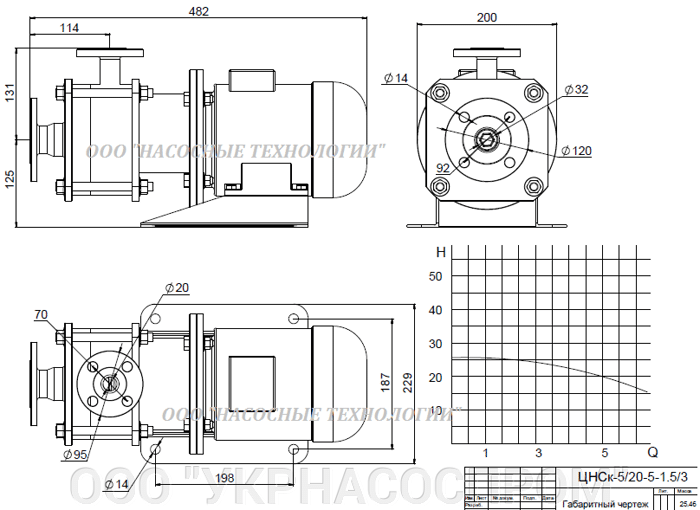 насос цнск 5-20 цнск 5/20 ЦЕНА ЧЕРТЕЖ ПАРАМЕТРЫ ПРОИЗВОДСТВО УКРАИНА