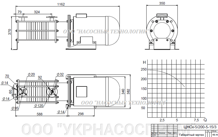 насос цнск 5-200 цнск 5/200 ЦЕНА ЧЕРТЕЖ ПАРАМЕТРЫ ПРОИЗВОДСТВО УКРАИНА