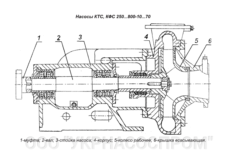 КФС250-10